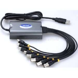  4 Channel Super USB DVR Video & Audio Real time Network 
