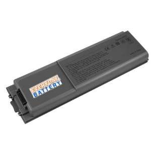  Dell Inspiron 8600M Series Battery Replacement   Everyday 