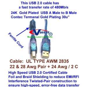 24K Premium USB2.0 Scanner, Printer, Hub, Modem & Enclosure Cable with 