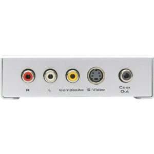  NEW HDMI to Composite Video Scaler (Home Audio Video 