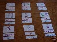 Montessori Homeschool SYNONYMS Match Card Material  