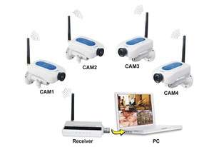 Interferance FREE 2.4GHZ 4 X channel Wireless DIGITAL Camera Dvr via 