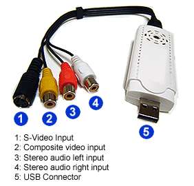 AV S Video to USB 2.0 Adapter + Digital Video Capture  