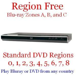   Support; Full Hd 1080p Upscaling for Dvdsaling for Dvds Electronics