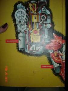 Motors Auto Repair Manual 1957