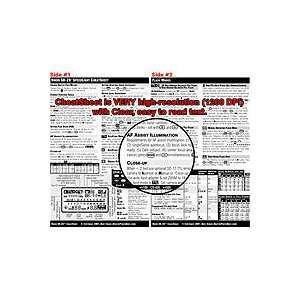   Photo CheatSheet for Nikon SB 28 & SB28DX Speedlight