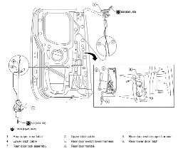 Fig. Rear door panel and related components 2005 King Cab