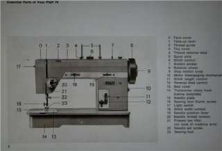 Pfaff 79 Sewing Machine Instruction Manual On CD