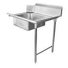 Stainless Steel Scrap Basket for Soiled Dish Table items in 1234buy 