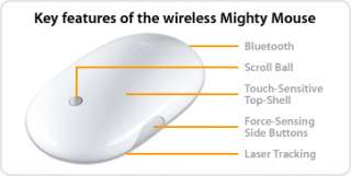  Apple Bluetooth Wireless Mighty Mouse Electronics