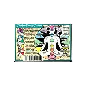  Helion Communications   Chakra Centers   Wallet Cards 