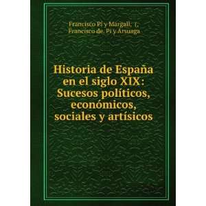  Historia de EspaÃ±a en el siglo XIX Sucesos polÃ 