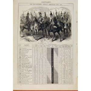   London Almanack January 1871 British Army Staff Print