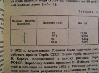   Soviet USSR Numismatic Catalog Монеты СССР RUSSIAN  