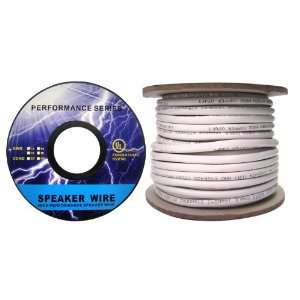 Wholesale 16/2 (16AWG 2C) 65 Strand/0.16mm Speaker Cable, CM / Inwall 