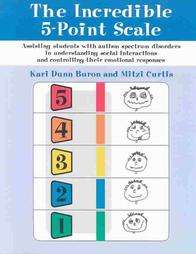 The Incredible 5 Point Scale  