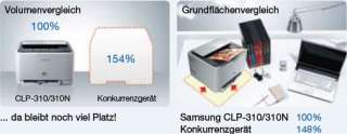 Computer & Peripherie Online Shop   Samsung Farblaserdrucker CLP 310