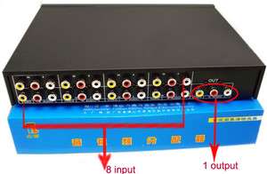   8X1 Port 3RCA AV HDTV DVD splitter Switch Box 8 input 1 output switch