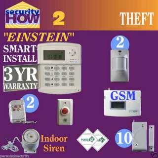 Home Security Alarm System. Wireless sensor connection.  