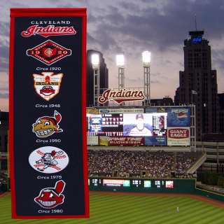 New Cleveland Indians Heritage Wool Throwback Banner  