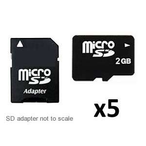 Memory Card for BlackBerry Pearl/Curve/Bold/Storm/Tour, Samsung, Nokia 