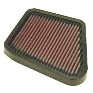  Powersports Replacement Unique Air Filters   2004 Kawasaki 