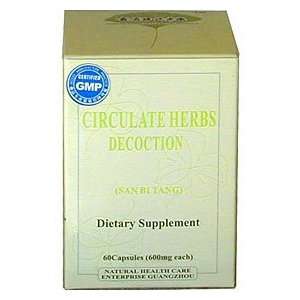    Circulate Herbs Decoction (San Bi Tang)